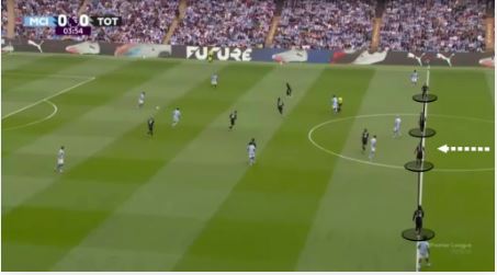 ارتفاع خط دفاعی در فوتبال تاکتیک های روز فوتبال